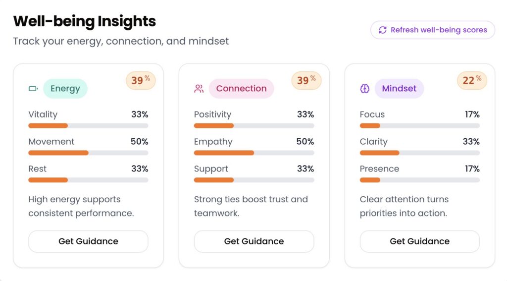 Well-being insights in the assessment